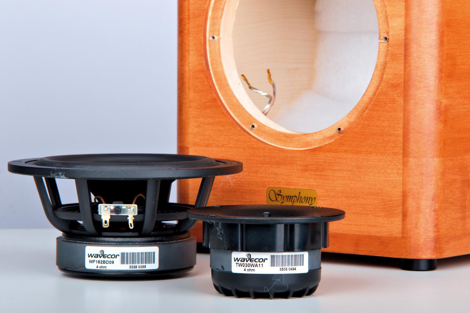 Lautsprecher Symphony Loudspeakers Mezzoforte im Test, Bild 